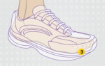 shoe-fit-3-width