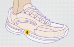 shoe-fit-6-feel